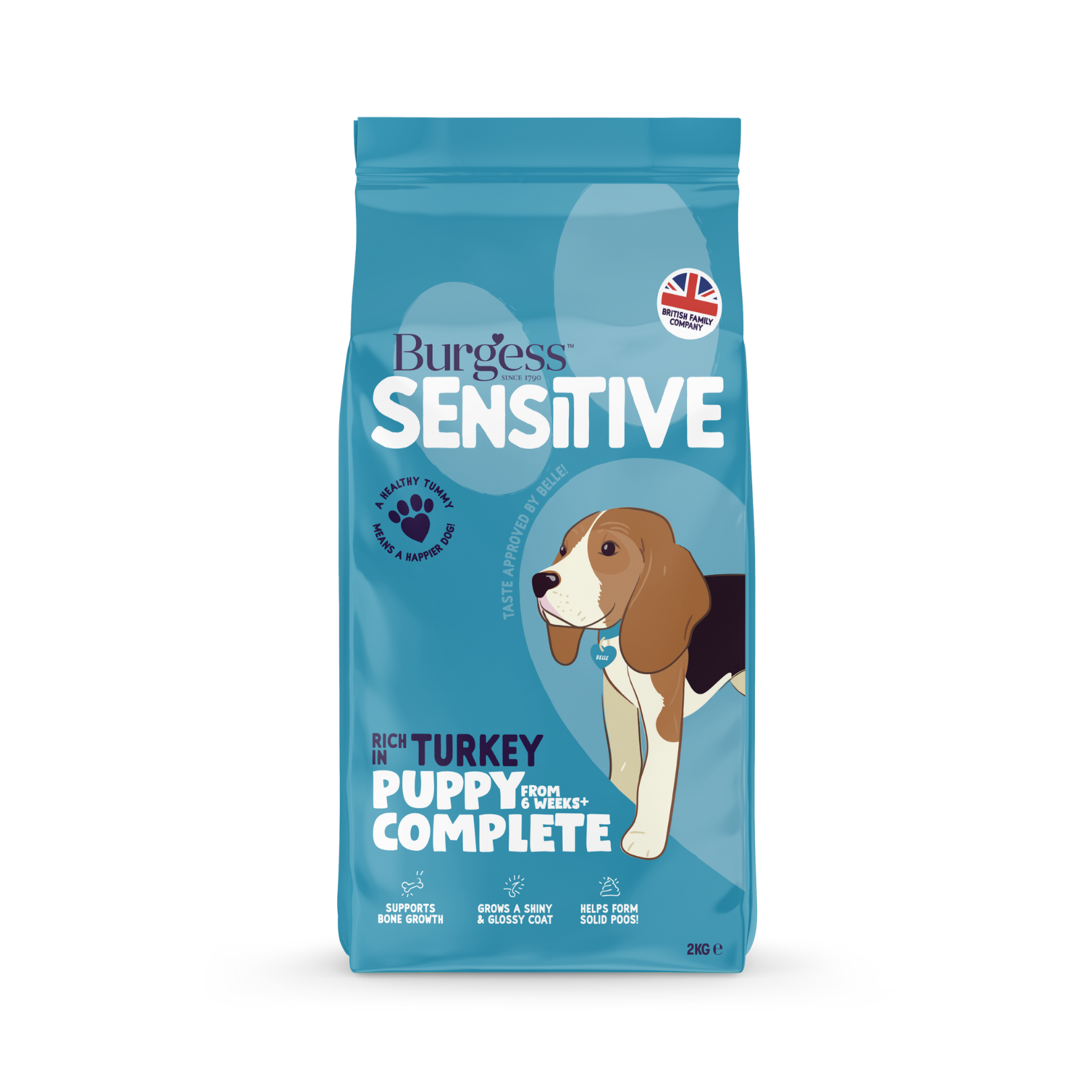 Thank You Burgess Pet Care Competition